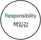 Responsibility åӰ